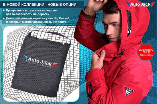 Весна – дело тонкое: Технология «климат-контроль»®